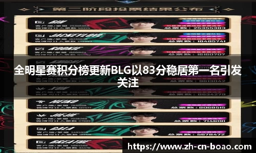 全明星赛积分榜更新BLG以83分稳居第一名引发关注